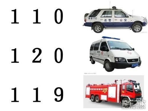 救護車的門道竟然有這么多？你了解嗎